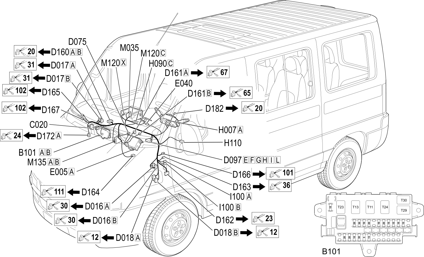 OPTIONAL DASHBOARD