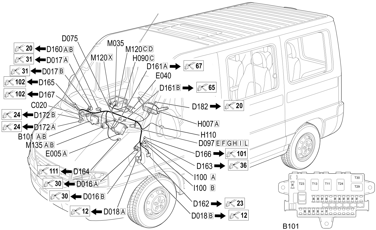 OPTIONAL DASHBOARD