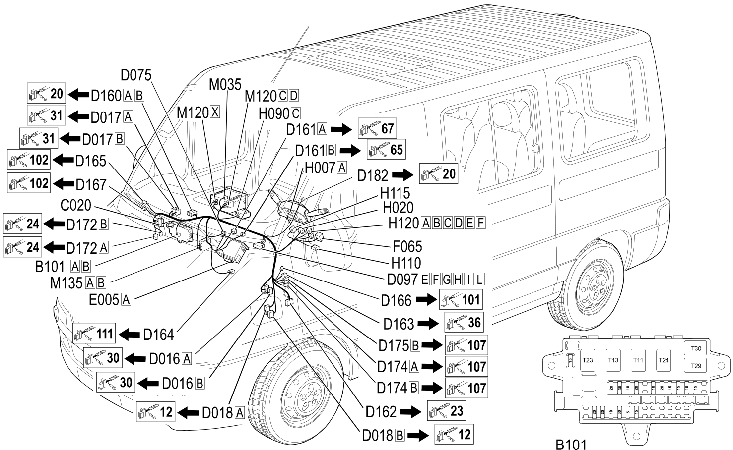 OPTIONAL DASHBOARD