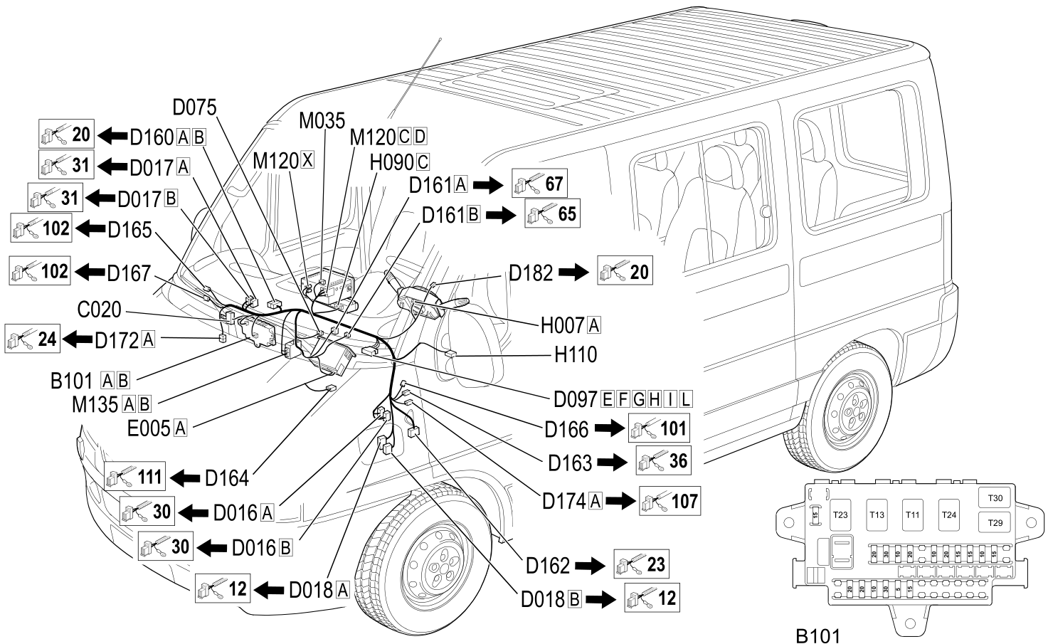 OPTIONAL DASHBOARD