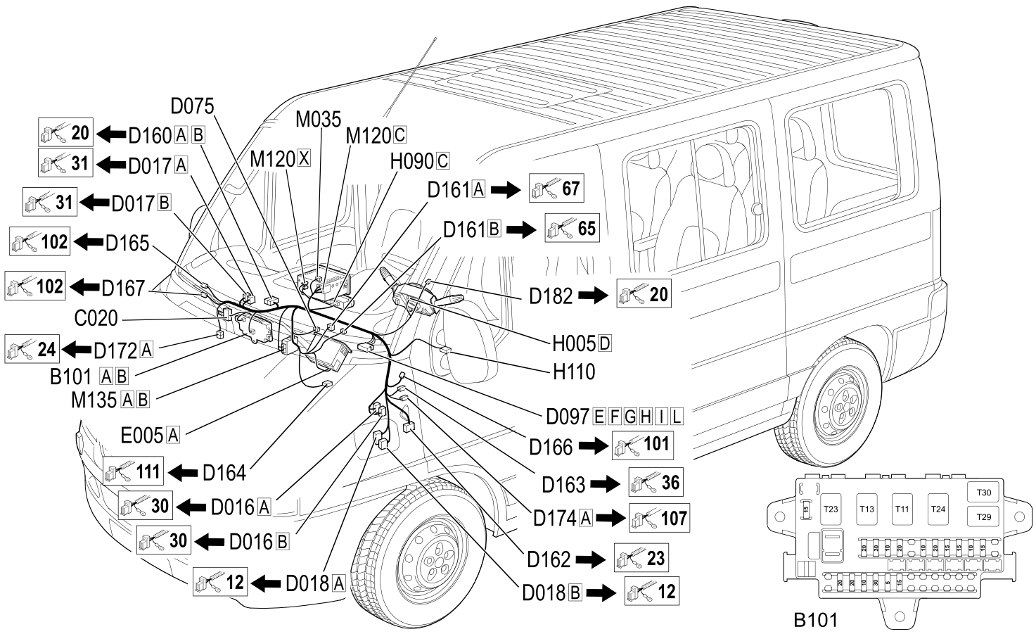 OPTIONAL DASHBOARD