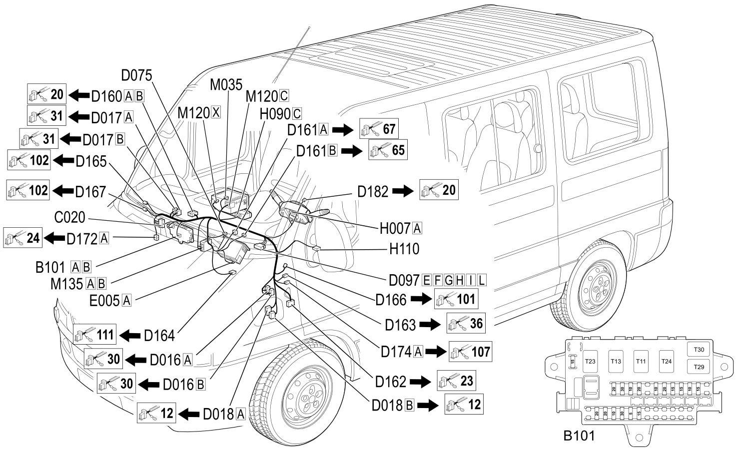 OPTIONAL DASHBOARD