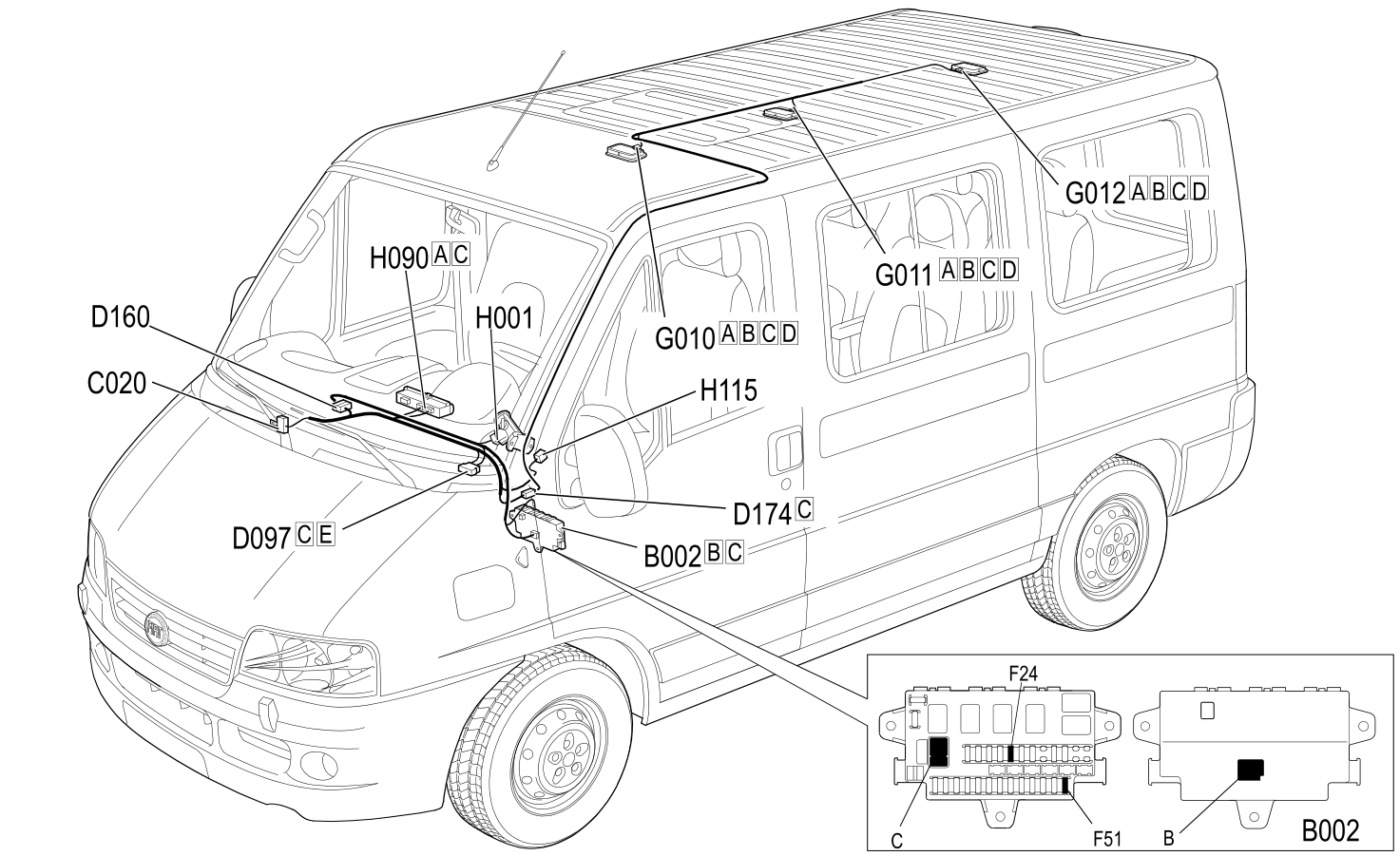 COURTESY LIGHTS LOCATION COMPONENTS