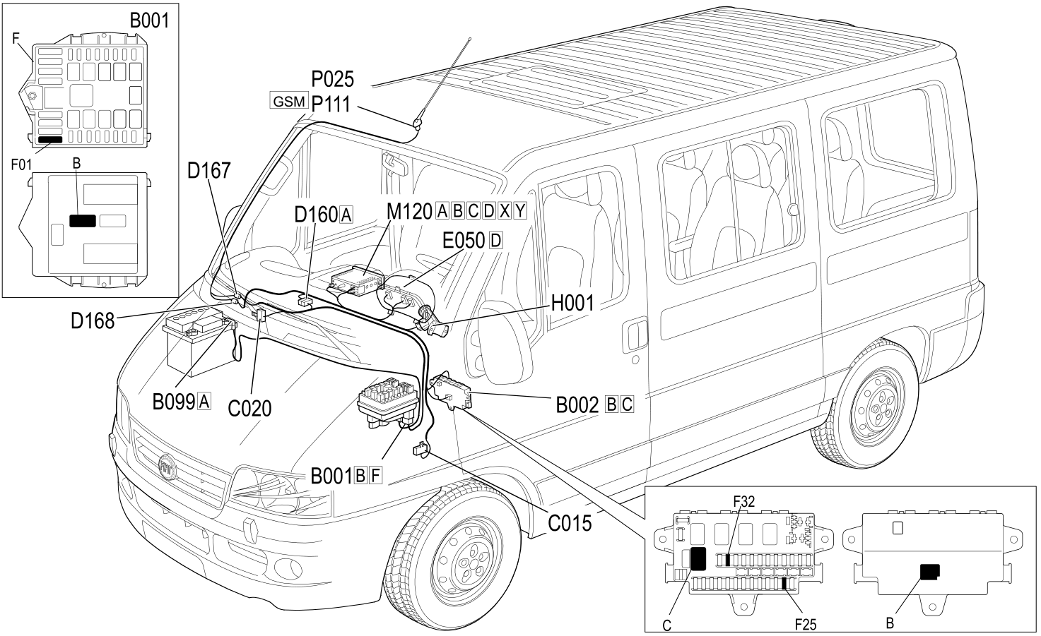 CONNECT COMPONENT LOCATION