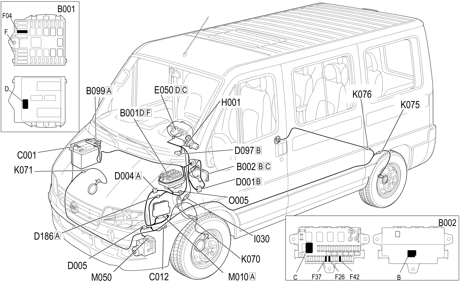ABS COMPONENTS LOCATION