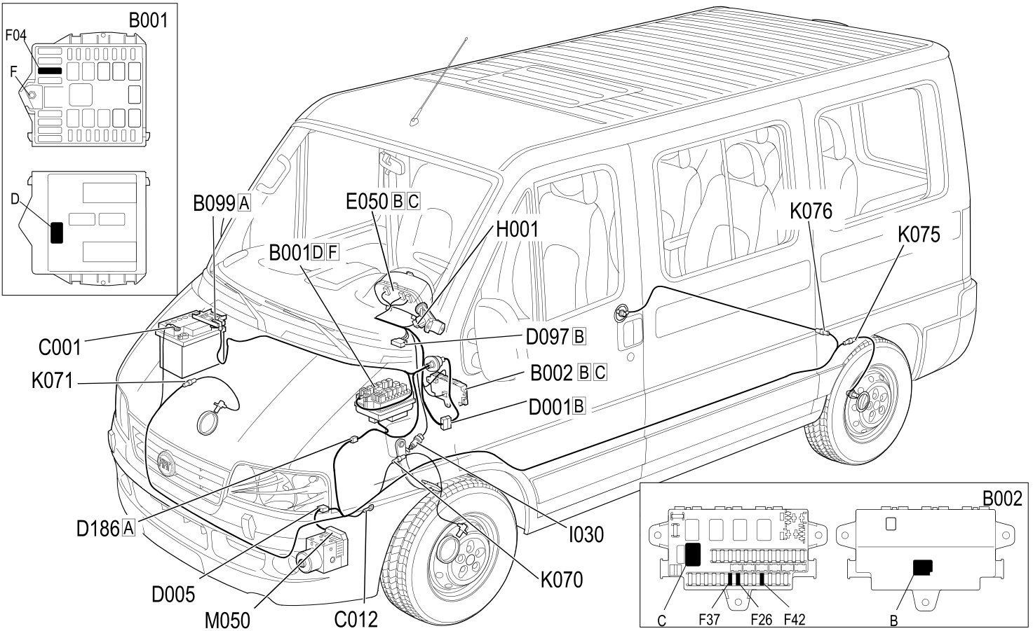 ABS COMPONENTS LOCATION