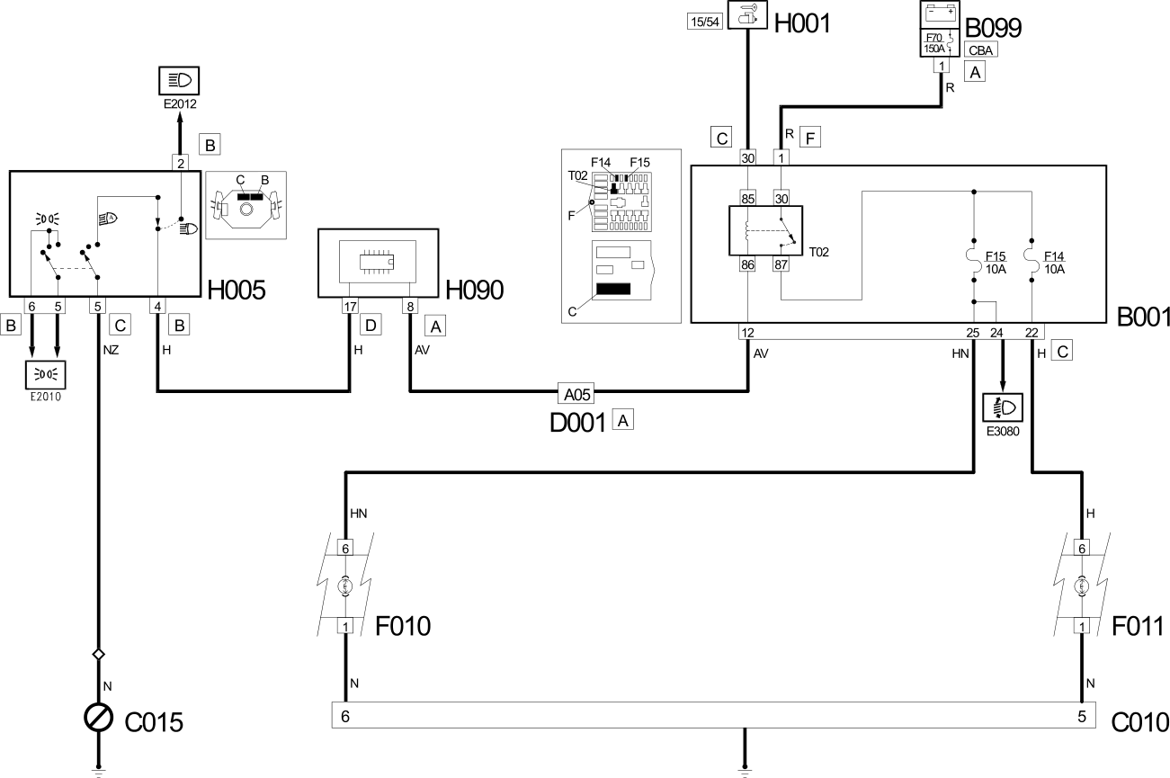 DIPPED BEAMS WIRING DIAGRAM