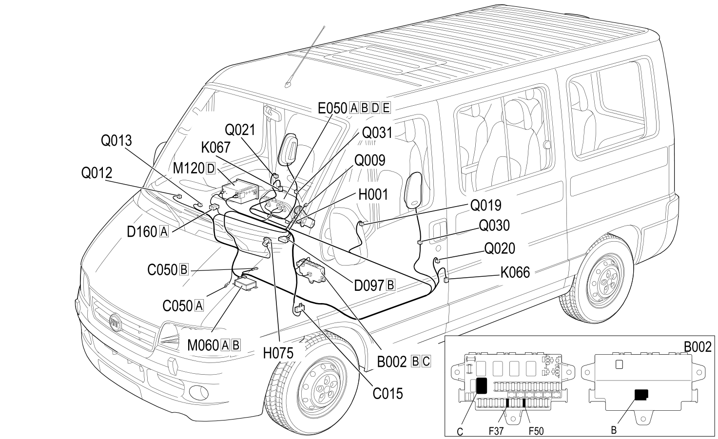AIR BAG COMPONENTS LOCATION