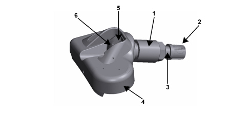 INTRODUCTION - HUBS AND WHEELS