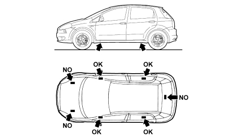 VEHICLE LIFTING POINTS