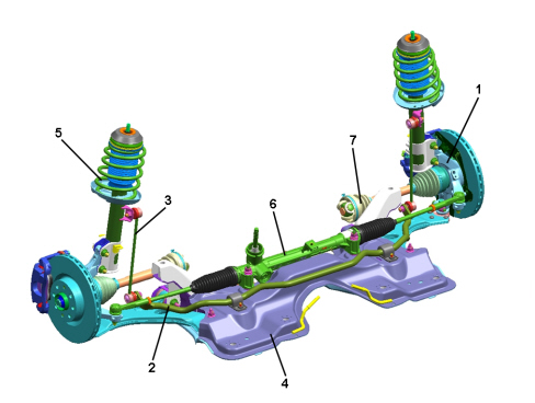 INTRODUCTION - FRONT SUSPENSION