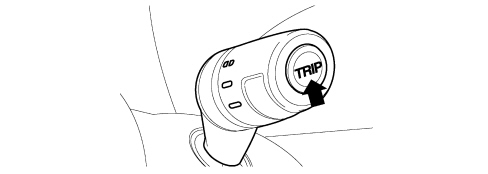 ON-BOARD INSTRUMENTS