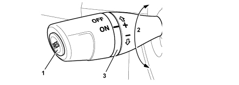 CRUISE CONTROL SYSTEM
