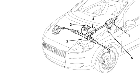 INTRODUCTION - ELECTRICALLY CONTROLLED STEERING SYSTEM