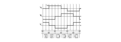 INTRODUCTION - ELECTRICALLY CONTROLLED STEERING SYSTEM