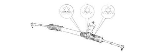 INTRODUCTION - RACK AND PINION STEERING BOX