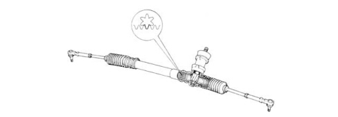 INTRODUCTION - RACK AND PINION STEERING BOX