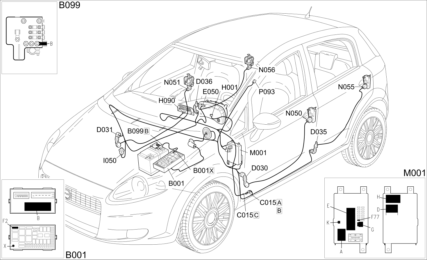 CENTRAL LOCKING - COMPONENT LOCATION