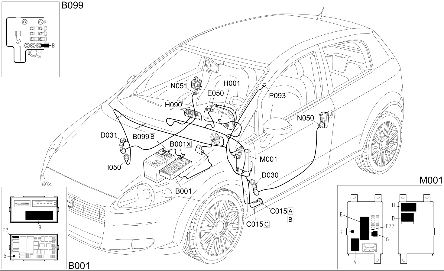 CENTRAL LOCKING - COMPONENT LOCATION