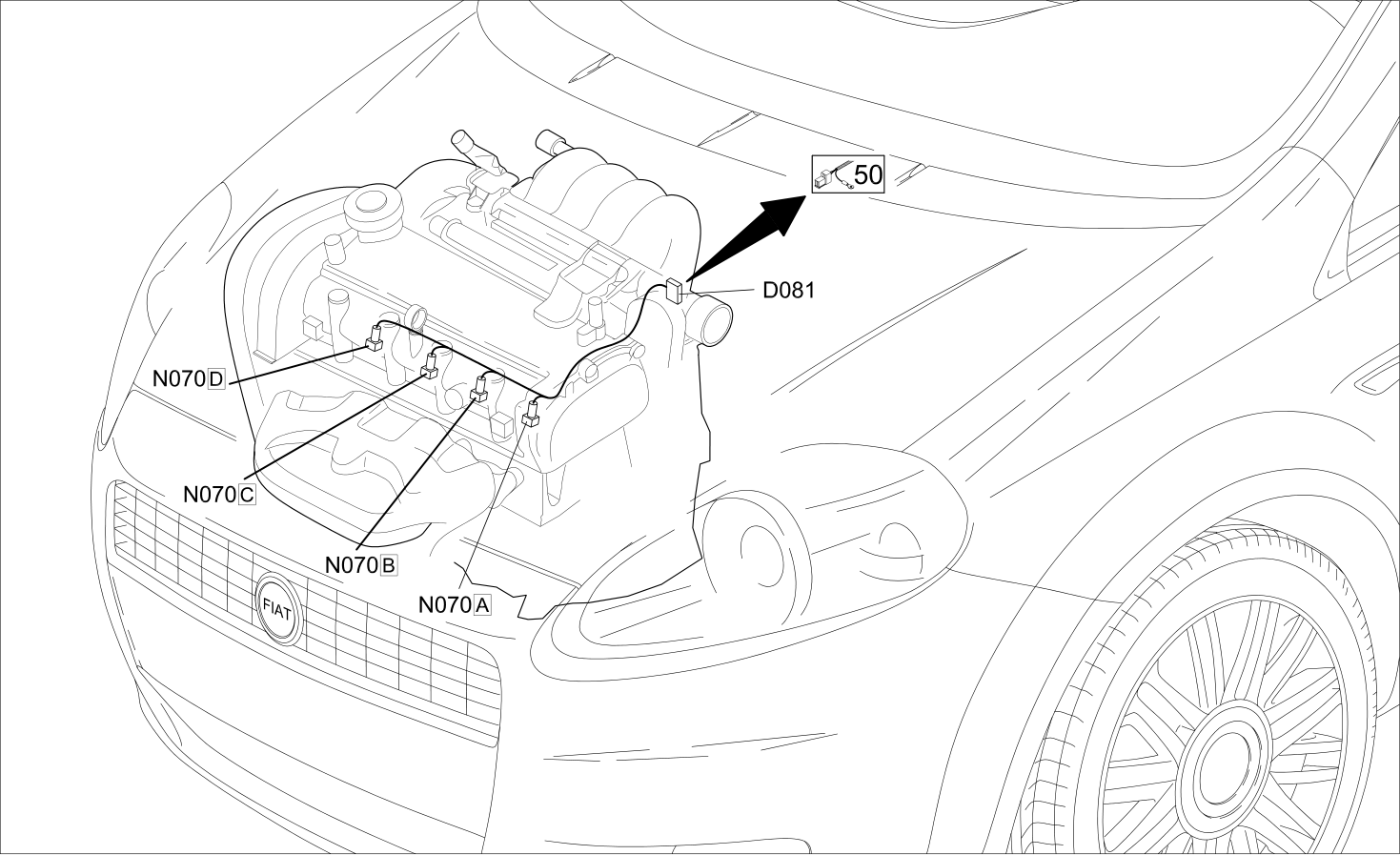 COILS/INJECTORS