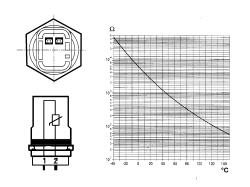ENGINE COOLANT TEMPERATURE SENSOR OPERATION CHECK