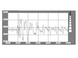 CHECK AUDIO SIGNALS LEAVING RADIO