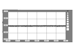 CHECK AUDIO SIGNALS LEAVING RADIO