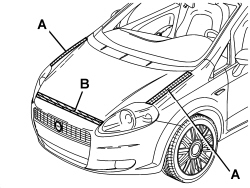 BONNET WIND NOISE LOCALISATION
