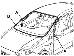 WINDSCREEN WIND NOISE LOCATION