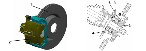 INTRODUCTION - FRONT DISC BRAKES