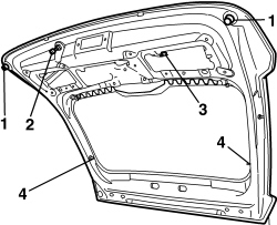 STRIPPING TAILGATE