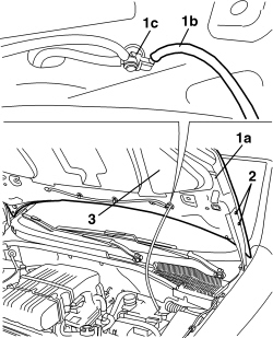 R.R. BONNET