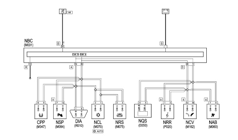 ELECTRICAL EQUIPMENT