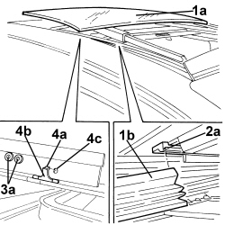 SLIDING ROOF GLASS PANEL - R+R