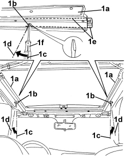 SUN ROOF (ASSEMBLY) - ALIGNMENT AND POSITIONING