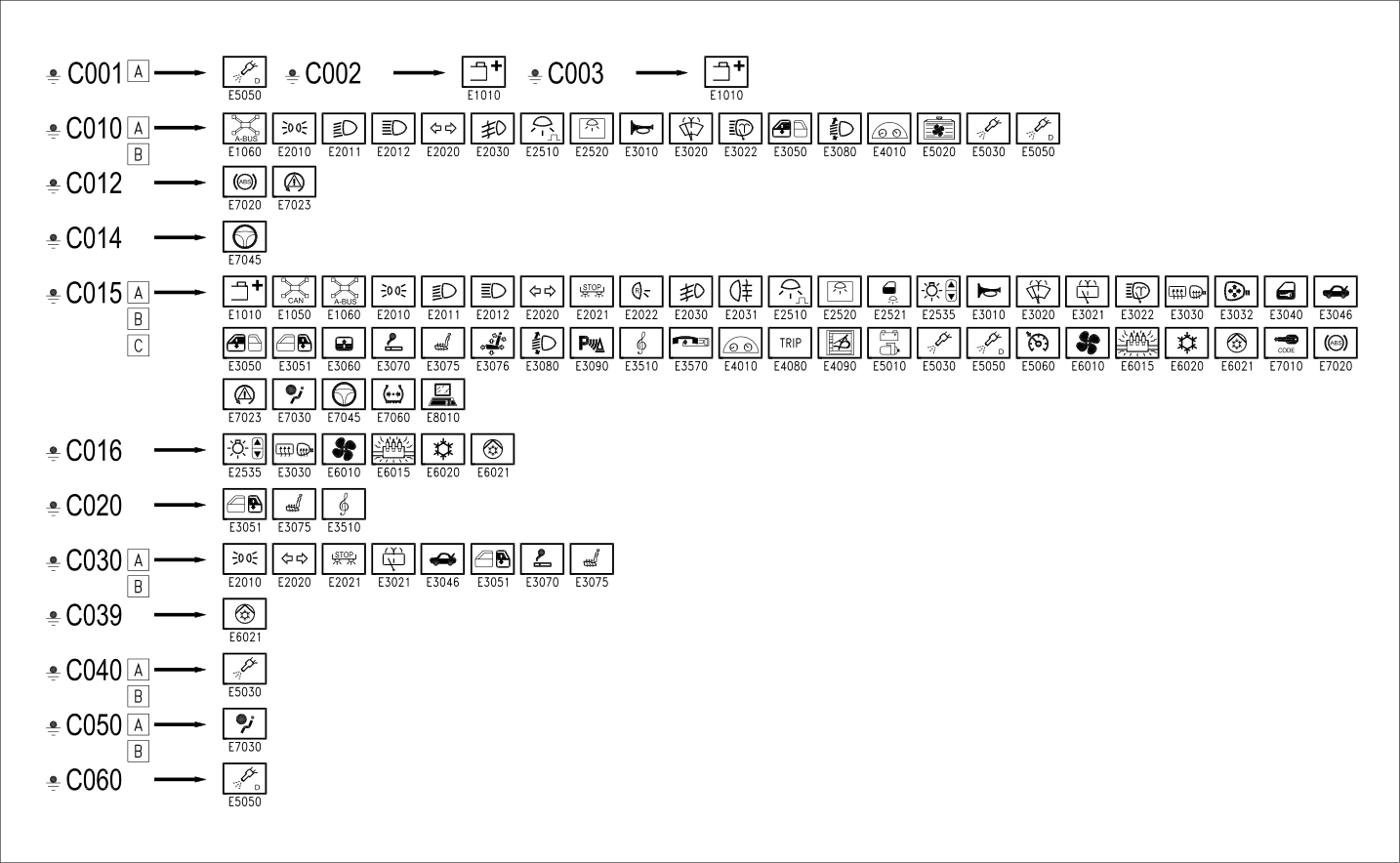 EARTHS - WIRING DIAGRAM