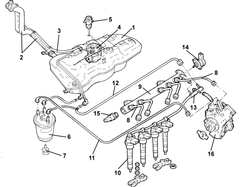 INTRODUCTION - FUEL TANK AND PIPES
