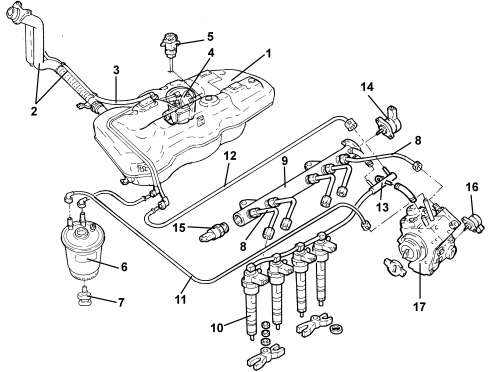 INTRODUCTION - FUEL TANK AND PIPES