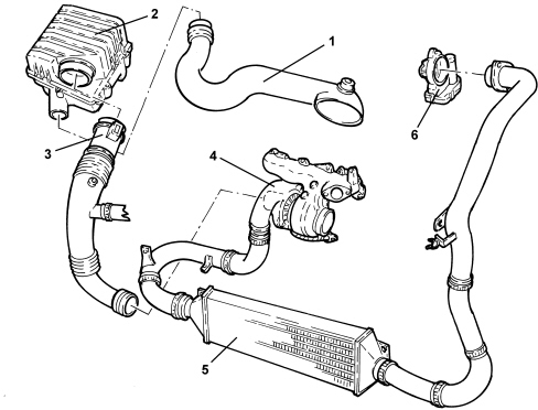 INTRODUCTION - ENGINE AIR SUPPLY CIRCUIT