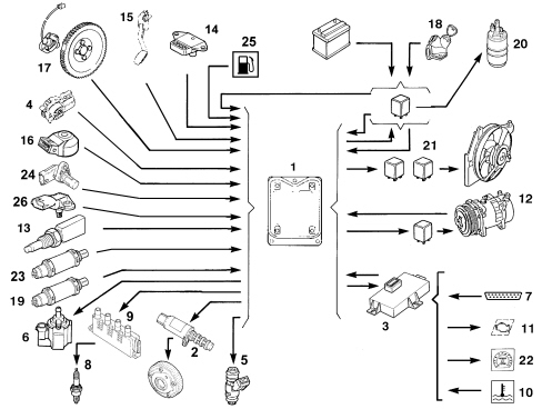 INTRODUCTION - PETROL FUEL INJECTION SYSTEM