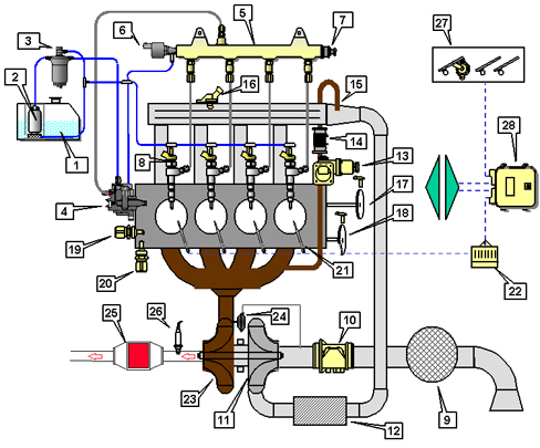 INTRODUCTION - DIESEL FUEL INJECTION SYSTEM