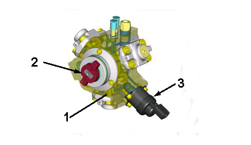 INTRODUCTION - DIESEL PRESSURE PUMP AND CONTROL