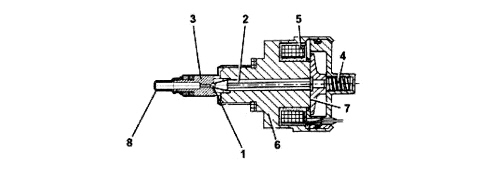INTRODUCTION - DIESEL PRESSURE PUMP AND CONTROL