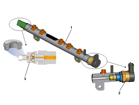 INTRODUCTION - INJECTORS AND PIPES
