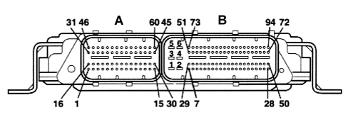 INTRODUCTION - DIESEL INJECTION PRESSURE PUMP ELECTRONIC CONTROL