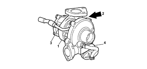 INTRODUCTION - TURBOCHARGER ASSEMBLY