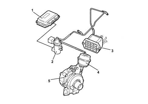 INTRODUCTION - TURBOCHARGER ASSEMBLY