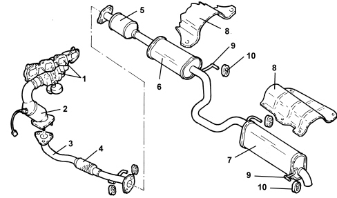 INTRODUCTION - EXHAUST PIPES AND SILENCERS