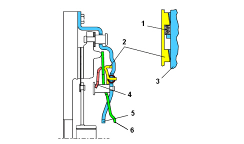 INTRODUCTION - CLUTCH