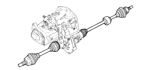 INTRODUCTION - AXLE